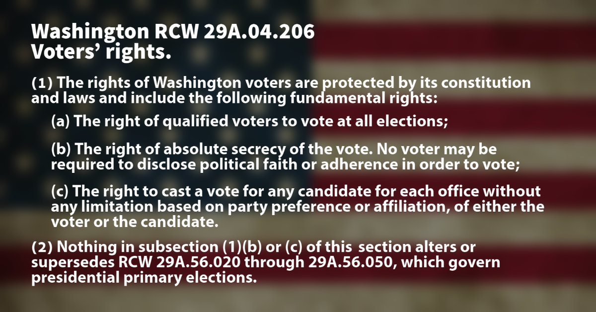 Elections Fast Facts